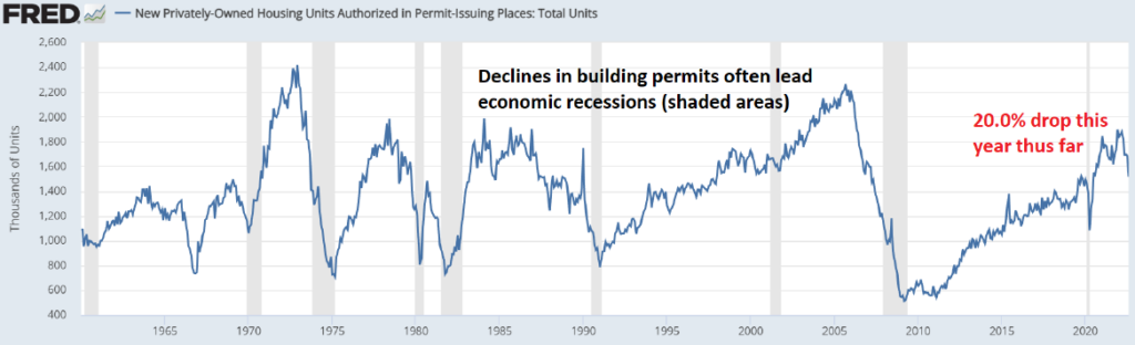 Q4 Chart 1